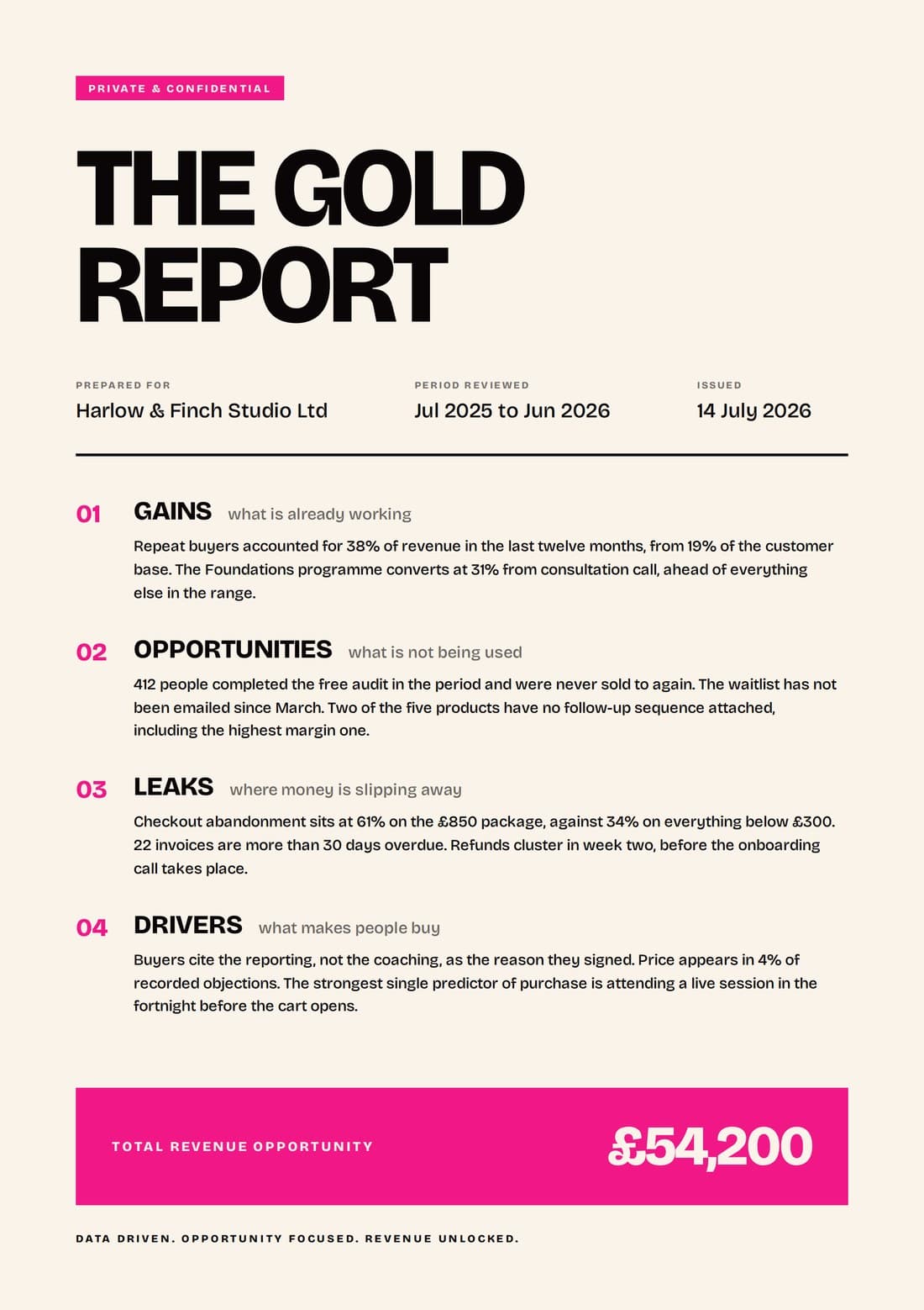 The Gold Report